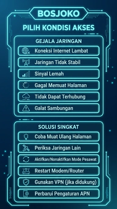 Tampilan link alternatif bosjoko